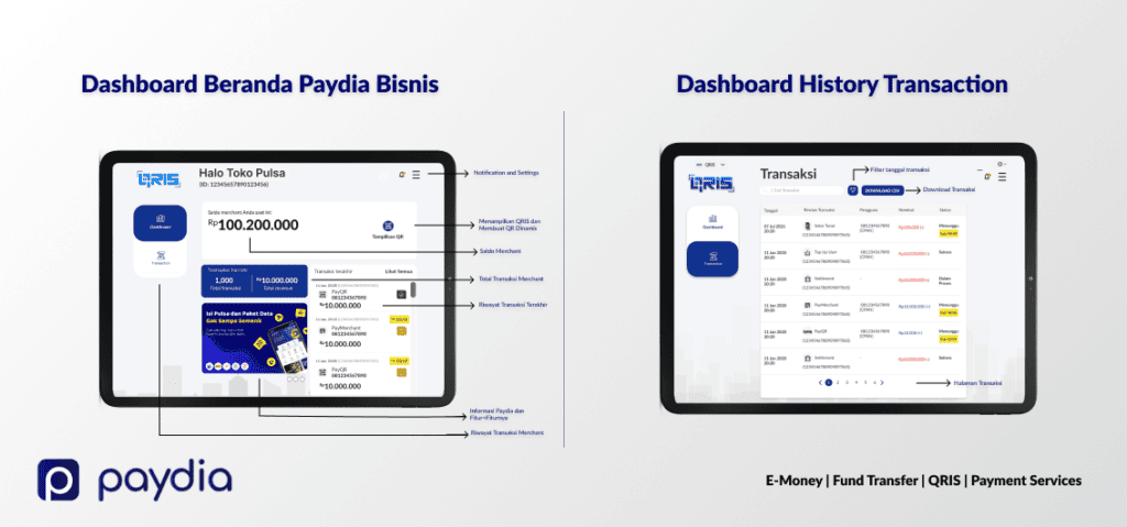 dashboard beranda history transaksi Paydia Bisnis QRIS